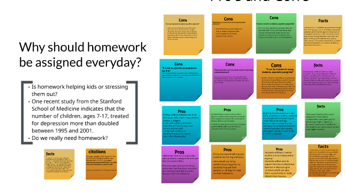 Do we really need homework