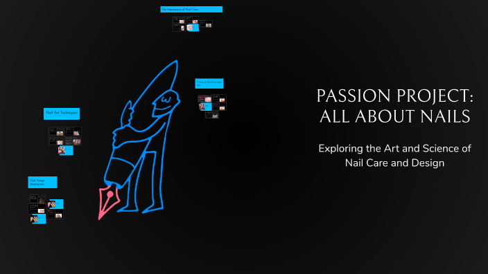 PASSION PROJECT: ALL ABOUT NAILS by Dareen on Prezi