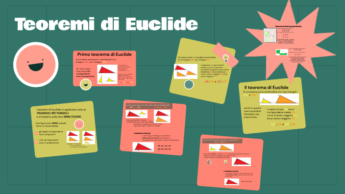 Teoremi di Euclide by Valeria Di Addario on Prezi