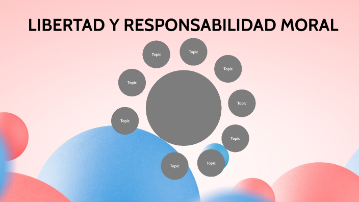 Libertad Y Responsabilidad Moral By Yareli Gaeta 9924