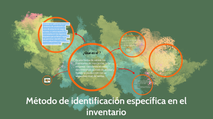 Método De Identificación Específica En El Inventario By Alex Rodriguez 0015