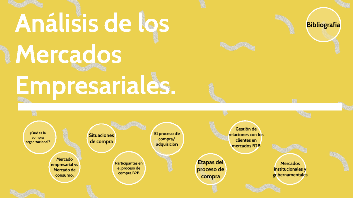 Análisis de los Mercados Empresariales by Armando rocha illanes on Prezi