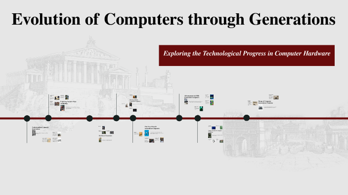 Evolution of Computers through Generations by Mr Vishal on Prezi