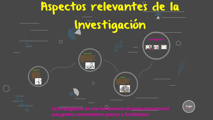 Aspectos relevantes de la Investigacion by Rocio Rivera on Prezi