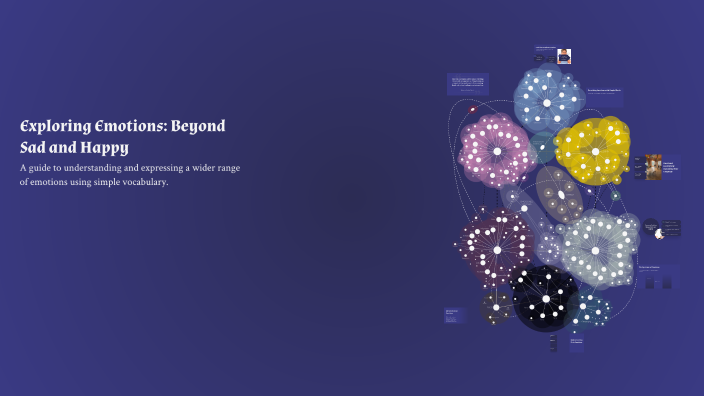 Exploring Emotions: Beyond Sad and Happy by ghalmi aek on Prezi