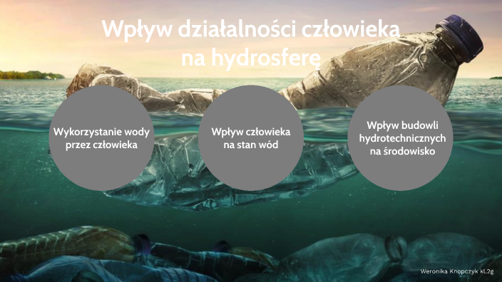 Wpływ człowieka na hydrosferę by Weronika Knopczyk on Prezi