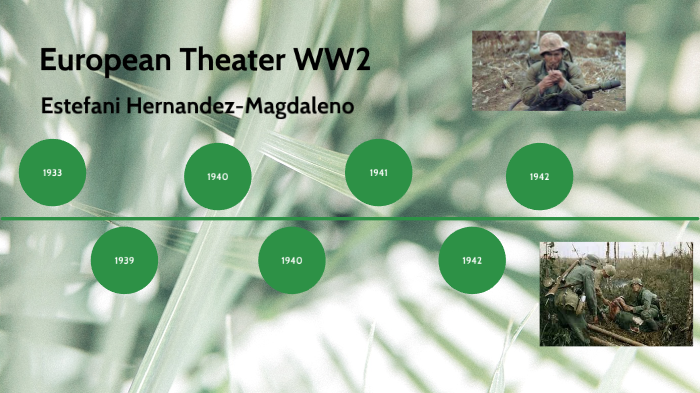 Europe theater WW2 by Estefani Hernandez on Prezi