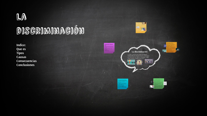 la discriminación by Sarah Avila on Prezi