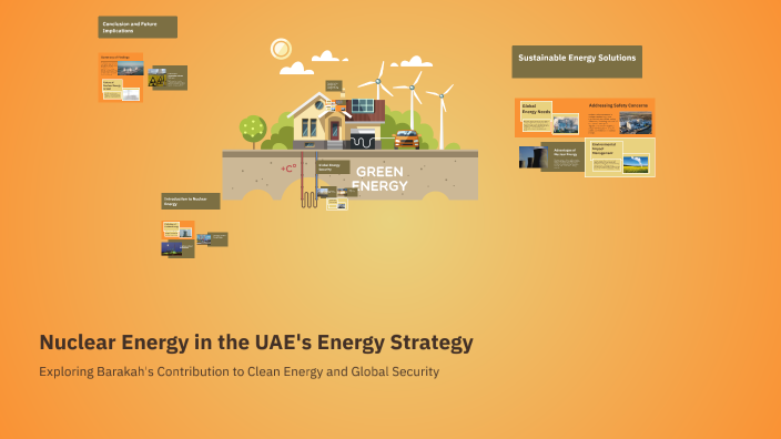 Nuclear Energy in the UAE's Energy Strategy by Mohammed Alzaabi on Prezi