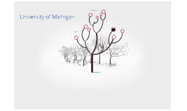university of michigan presentation template