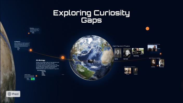Exploring Gaps Exploring Curiosity Gaps by Jeewantha Chandimal on Prezi