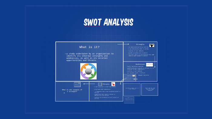 SWOt Analysis by Samy Cabral on Prezi