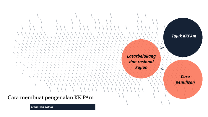 Cara Membuat Pengenalan Kerja Kursus Pengajian Am By Cg Manniseh