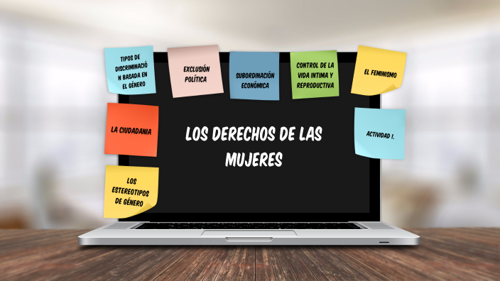LOS DERECHOS DE LAS MUJERES by adbbelany correa monsalve on Prezi