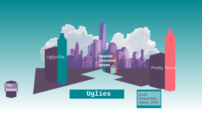 Dystopian Final Presentation by Samantha Lang on Prezi