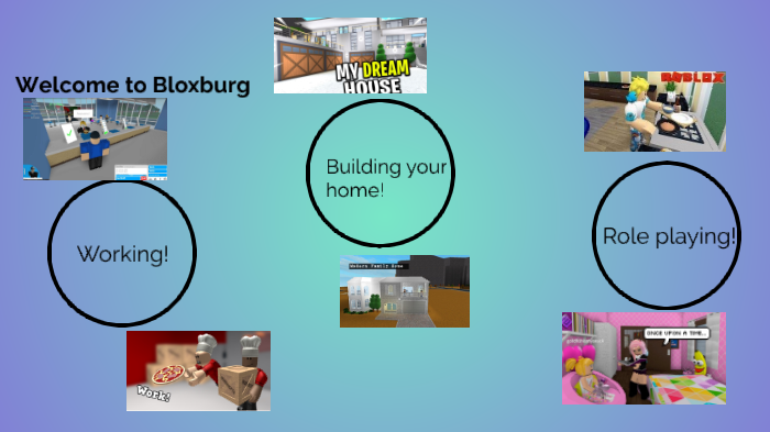 Welcome To Bloxburg Beta By Leah Badillo On Prezi Next