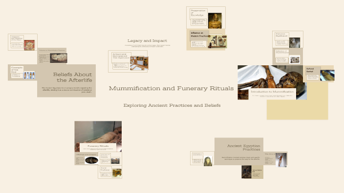 Mummification and Funerary Rituals by Shahd M youssef on Prezi