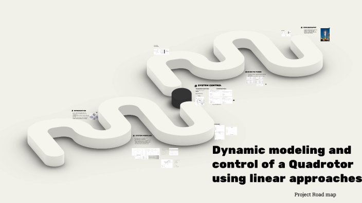 Dynamic modeling and control of a Quadrotor using linear and Dynamic ...