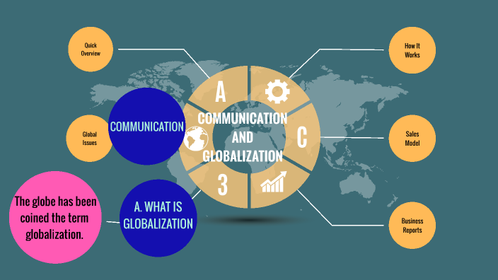 COMMUNICATION AND GLOBALIZATION by Ms. Jhelle on Prezi