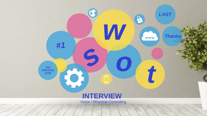 VICTOR UGWU SWOT ANALYSIS by on Prezi