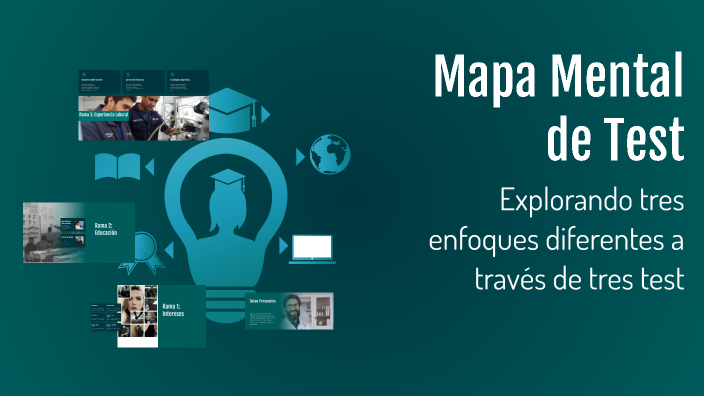 Mapa Mental de Test by Heidi Michelle Gaytan Solis on Prezi