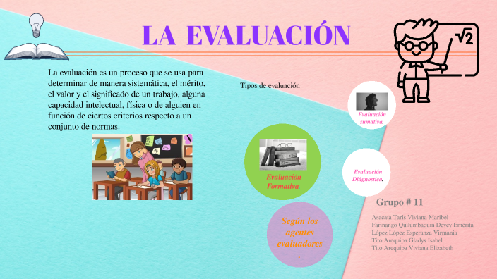 TIPOS DE EVALUACIÓN by VIVIANA ASACATA on Prezi