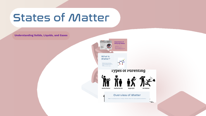 States of Matter by Ray Wang on Prezi