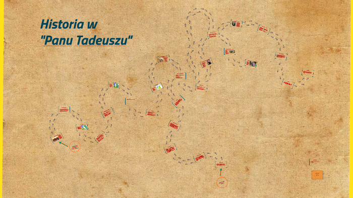 Wydarzenia Historyczne W Panu Tadeuszu Wydarzenia historyczne w "Panu Tadeuszu" - Krystian Matulka by Michał