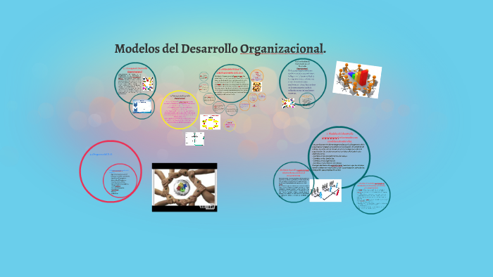 Modelos del Desarrollo Organizacional. by JUAN MANUEL REYES on Prezi