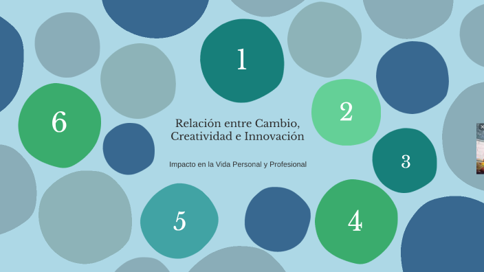 Relación entre Cambio, Creatividad e Innovación by Rita Arroyo on Prezi