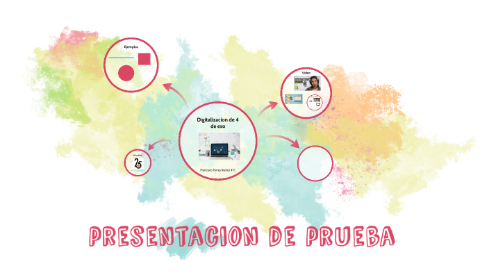 Presentacion de Prueba by Francisco Torres Ibañez on Prezi