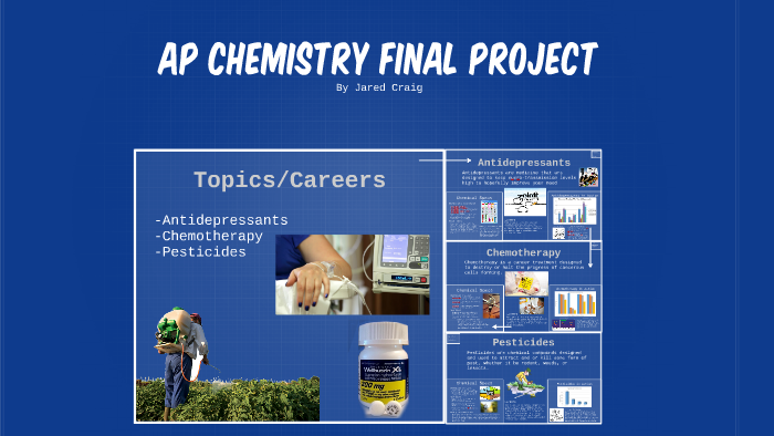 ap-chemistry-final-project-by-jared-craig