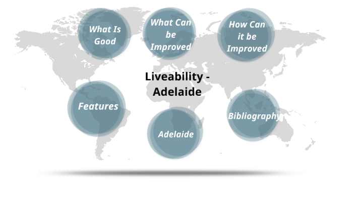 geography liveability assignment