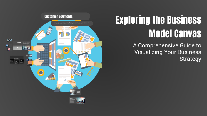 Exploring the Business Model Canvas by Collin Floyd on Prezi