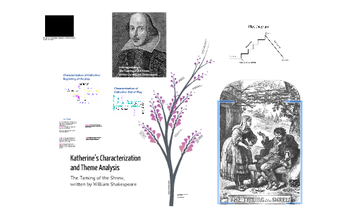 Katherine's Characterization and Theme Analysis by Jenna Zabalza on Prezi