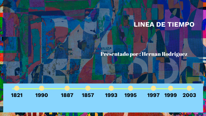 LINEA DE TIEMPO by HERNAN RODRIGUEZ on Prezi