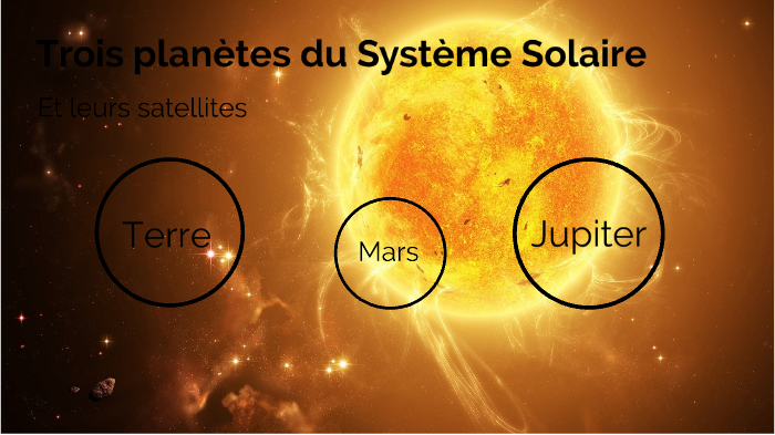 Le Système Solaire By William Qlf On Prezi Next