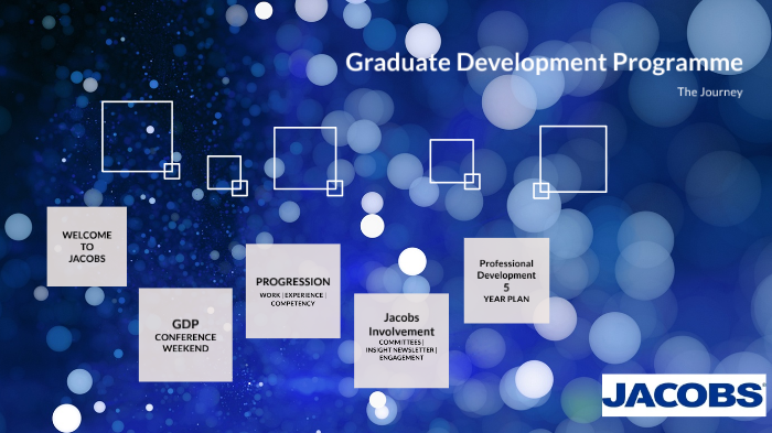 jacobs-graduate-development-programme-journey-by-graham-higginbotham