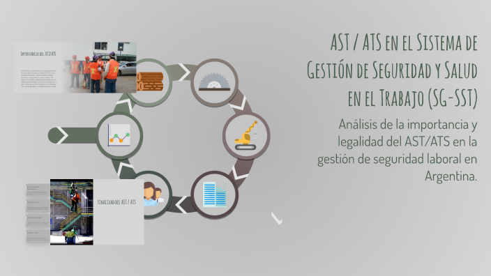 AST / ATS en el Sistema de Gestión de Seguridad y Salud en el Trabajo ...