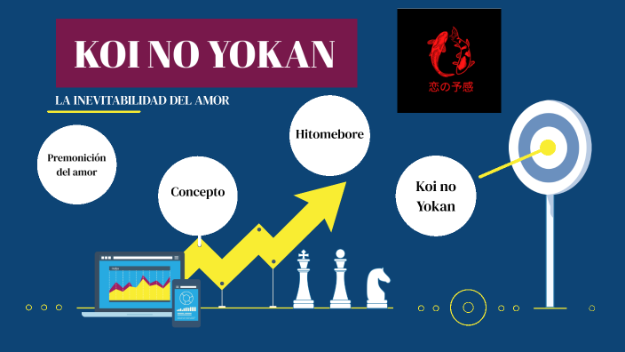 koi-no-yokan-by-carlos-david-quitian-buitrago-on-prezi