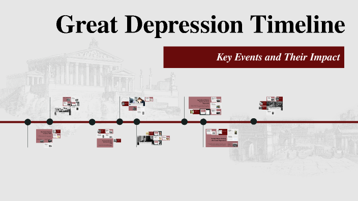 Great Depression Timeline by Alanna Jansen on Prezi