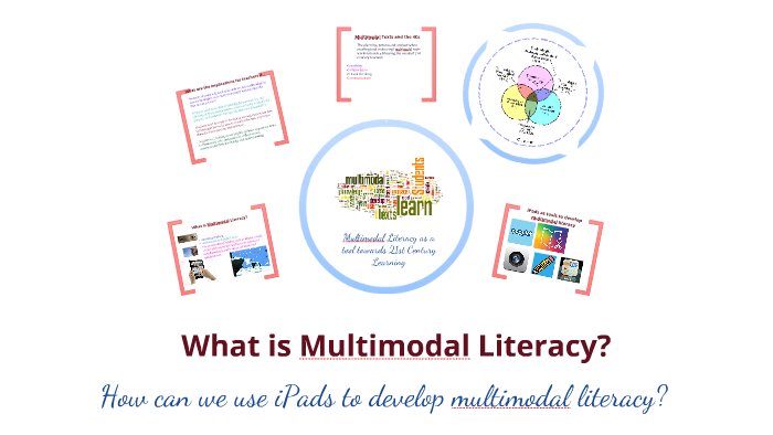 Multimodal Literacy By Kate Buczko On Prezi