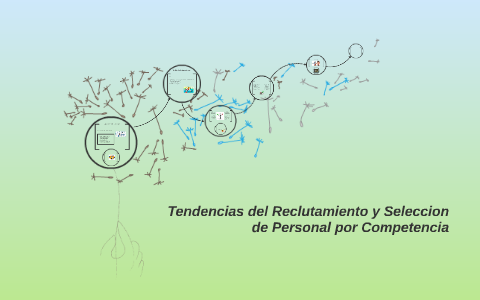 Tendencias Del Reclutamiento Y Seleccion De Personal Por Com By Denys ...