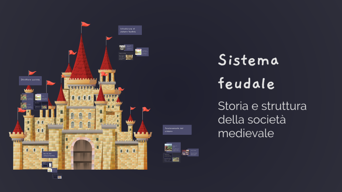 Sistema feudale by Giulio Trevisani on Prezi