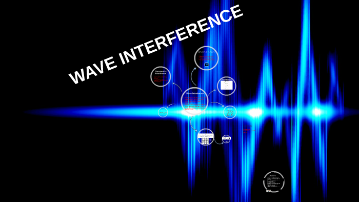 Interference Project by Varun Sudhakar on Prezi