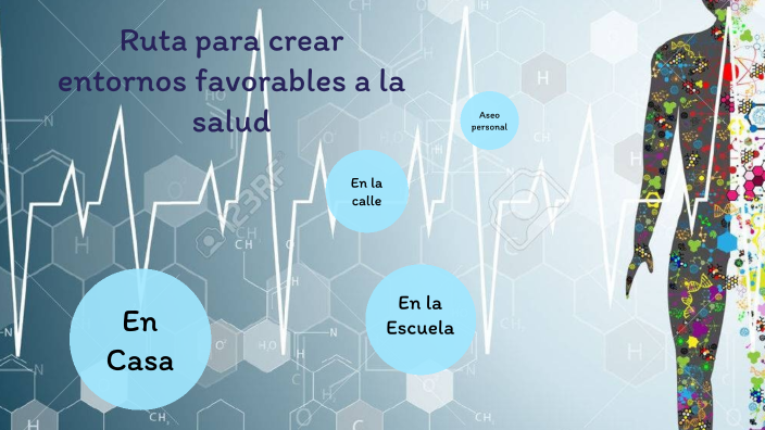 Ruta para crear entornos favorables a la salud by Abel Mora Velasco on