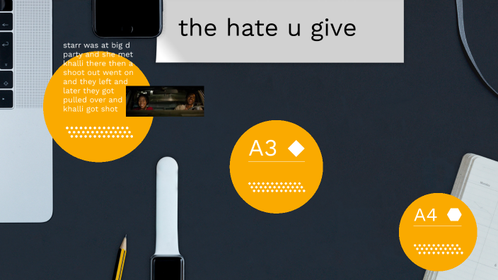 The Hate U Give by De Zyhia Johnson on Prezi