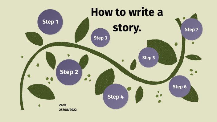 how-to-write-a-story-for-kids-by-zachary-hon-on-prezi