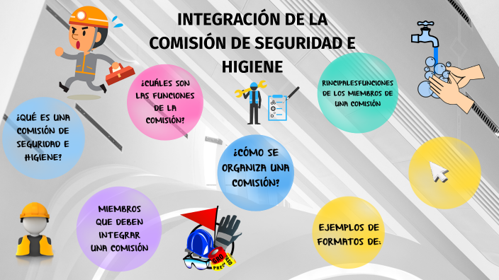 COMISIÓN DE SEGURIDAD E HIGIENE by Gladys Espejel on Prezi
