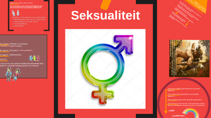 Seksualiteit By Tim Van Der Zanden On Prezi